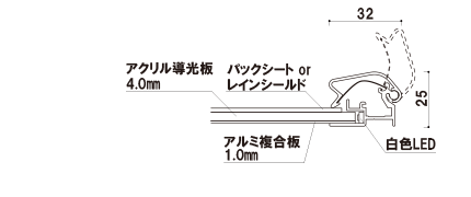 図面