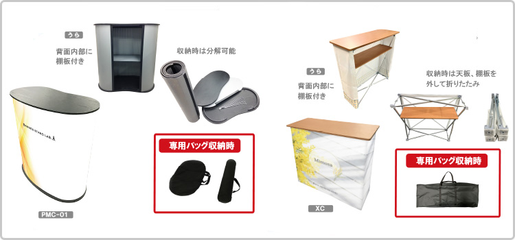説明