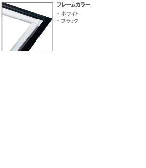 説明
